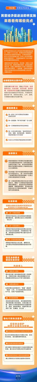 民营经济促进法1.jpg